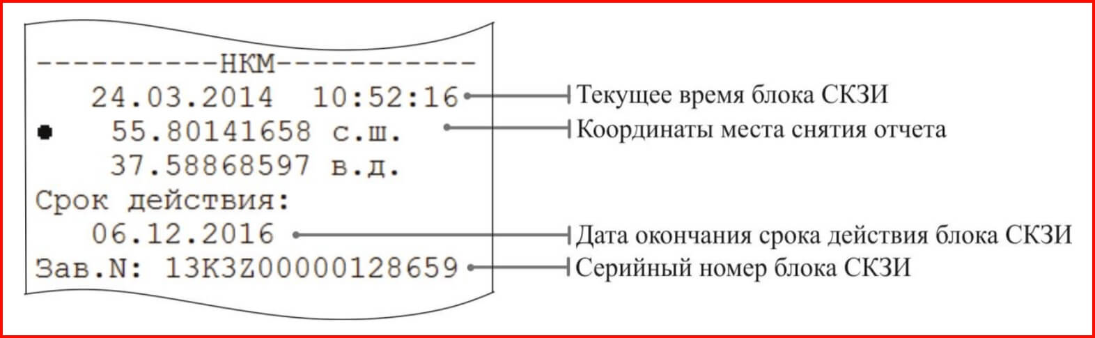 Блок скзи тахографа схема