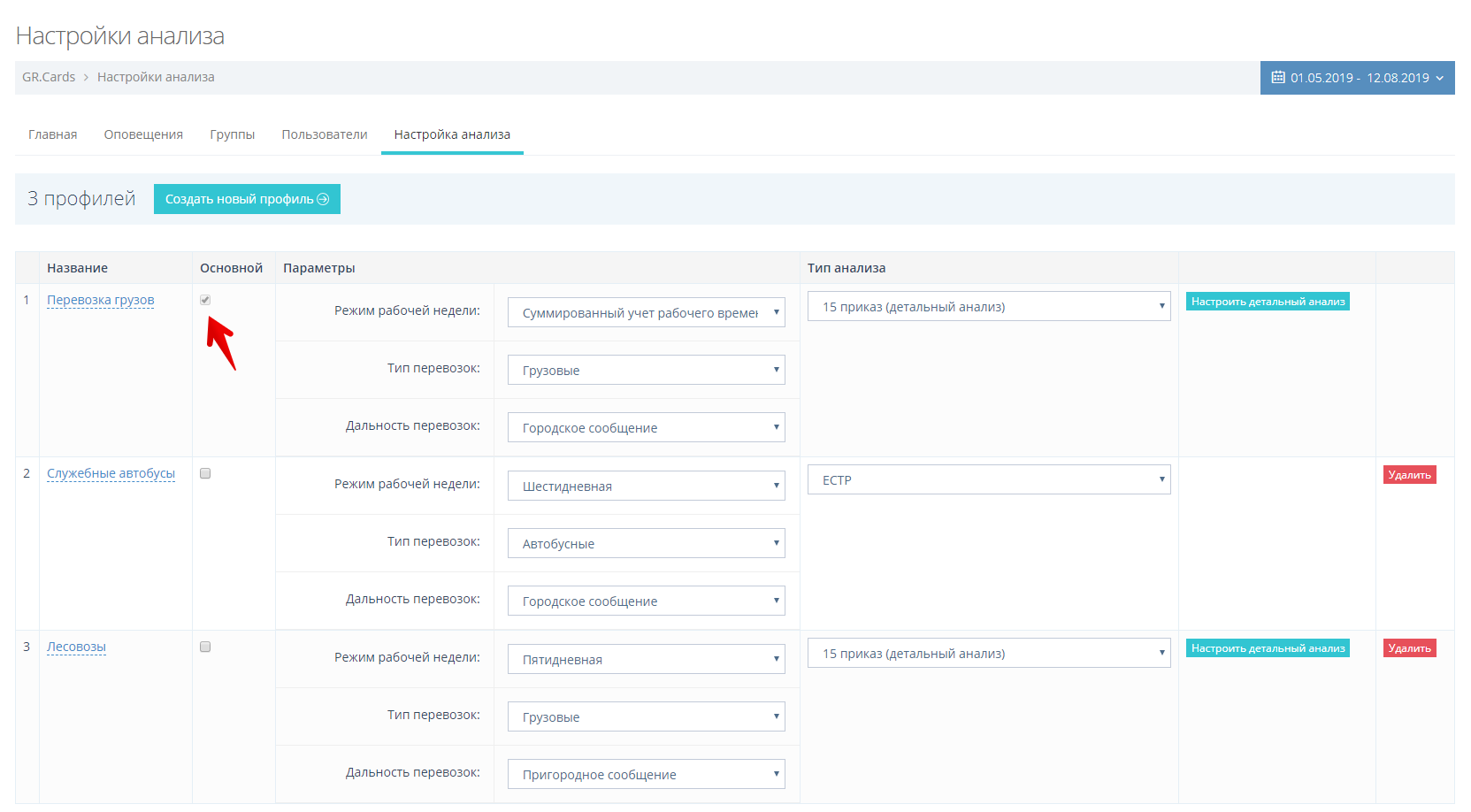 Галочка в столбце "Основной" ставится для тех случаев, если для водителя не выбран ни один из профилей анализа, то есть, это профиль "по умолчанию".