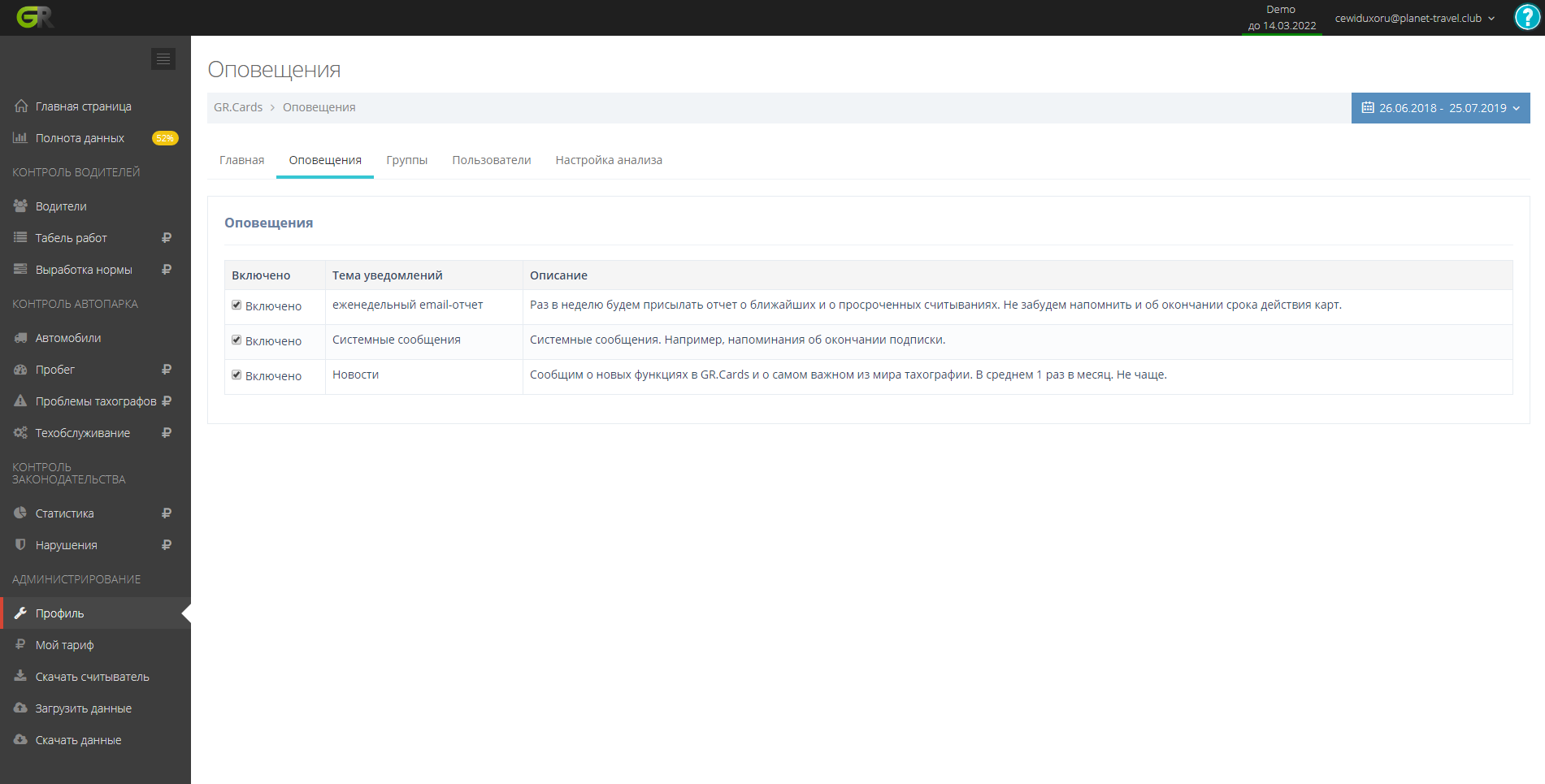 Вкладка "Оповещения"