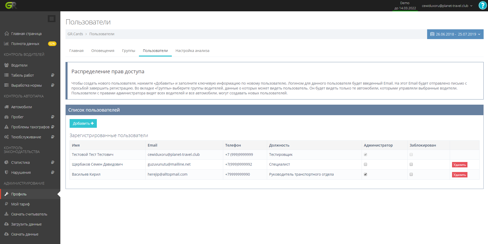 Вкладка "Пользователи"