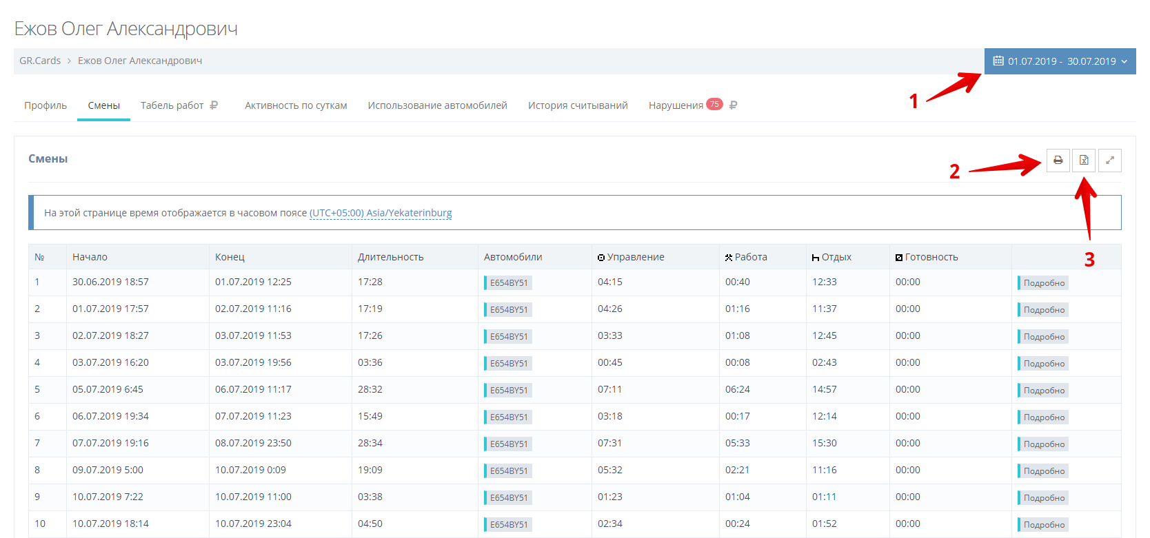 1. Выбор периода отображения 2. Печать таблицы 3. Выгрузка данных таблицы в excel-файл