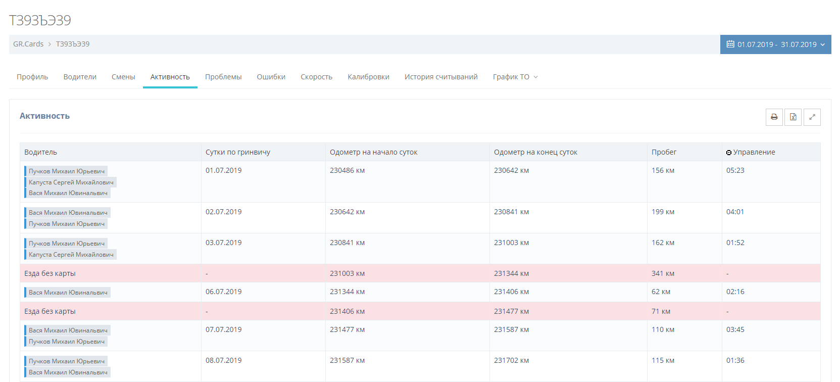 Случаи езды без карты будут отображаться красной полосой