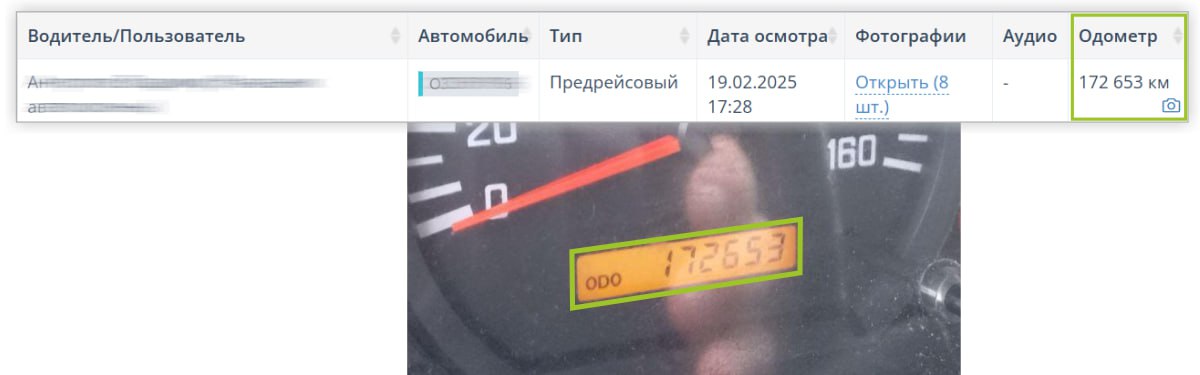 Фото одометра